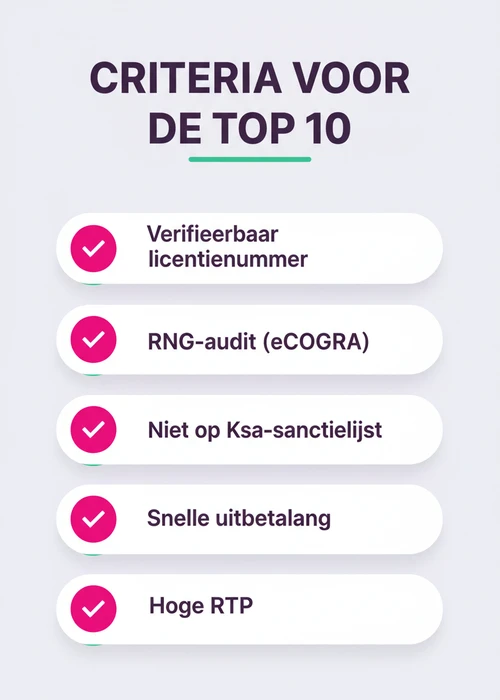 Een overzicht van de top 10 casino's zonder vergunning, met focus op betrouwbaarheid en spelaanbod in 2026.