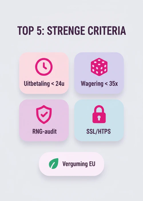 Overzicht van de top 5 casino's zonder vergunning met relevante licentie-informatie en betaalmethoden