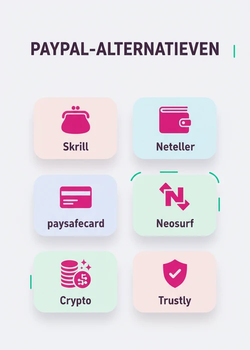 Afbeelding van het PayPal-logo naast een gestileerd casino-icoon, wat de connectie tussen betaalmethode en gokken symboliseert.
