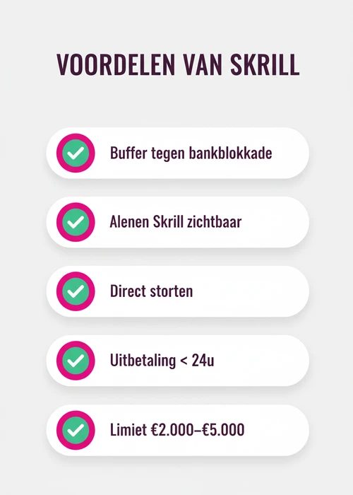 Afbeelding van Skrill-logo met diverse betaalkaarten en een smartphone die online gokken symboliseert